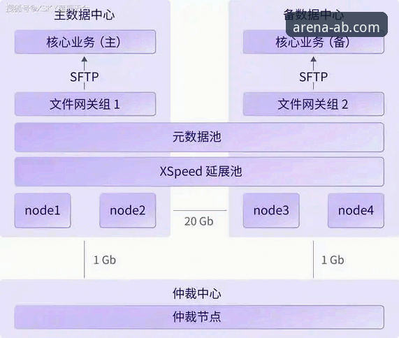 安博电竞APP安卓版v3.5.0全面评测：下载入口、提现规则与未来趋势深度解析