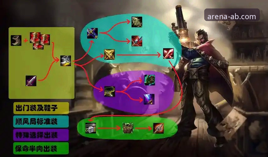 掌握安博电竞APP官网首页功能的8个核心要点——新手快速上手指南