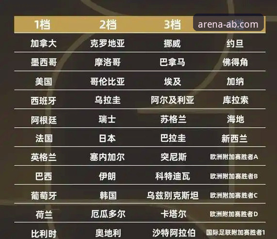 意大利缘何连续三届梦断世界杯？专业分析师复盘关键节点