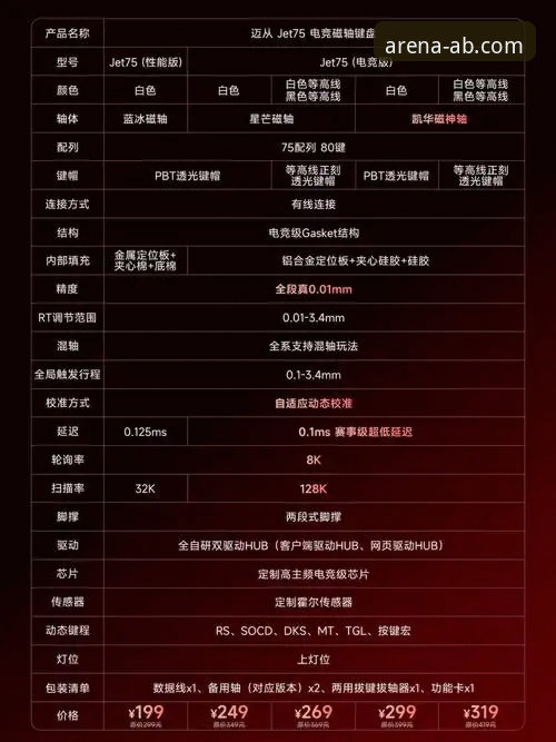 安博电竞APP使用技巧全解析：从下载到精通的专业指南