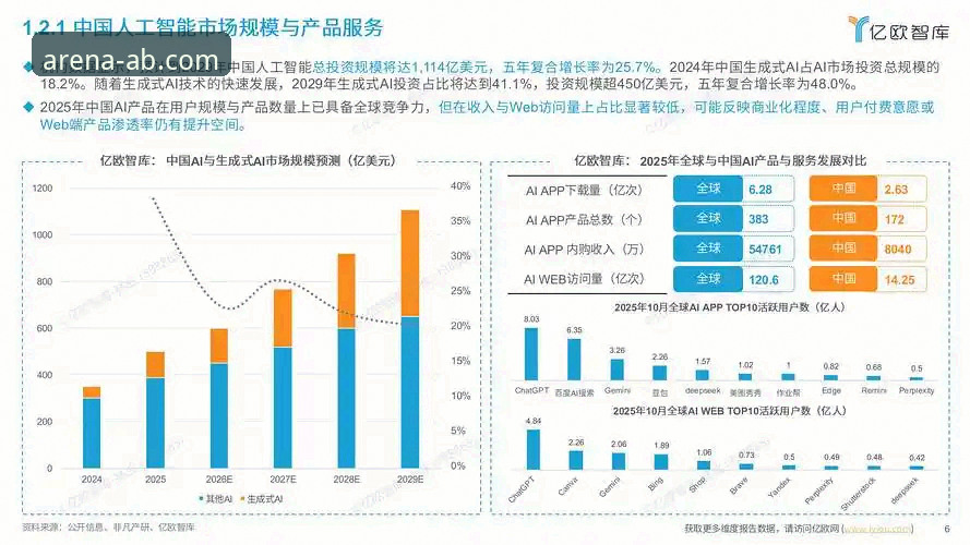 深度揭秘安博电竞APP官方正版推荐：行业趋势与用户体验的全景解读